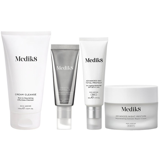 Anti-Aging Retinal Routine, Medik8 Ihonhoitopakkaukset