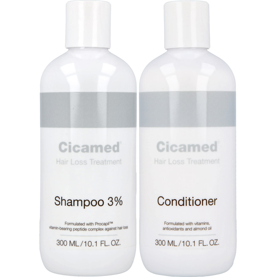 Cicamed