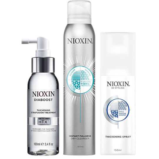 Fullness Styling Trio, Nioxin Muotoilutuotteet